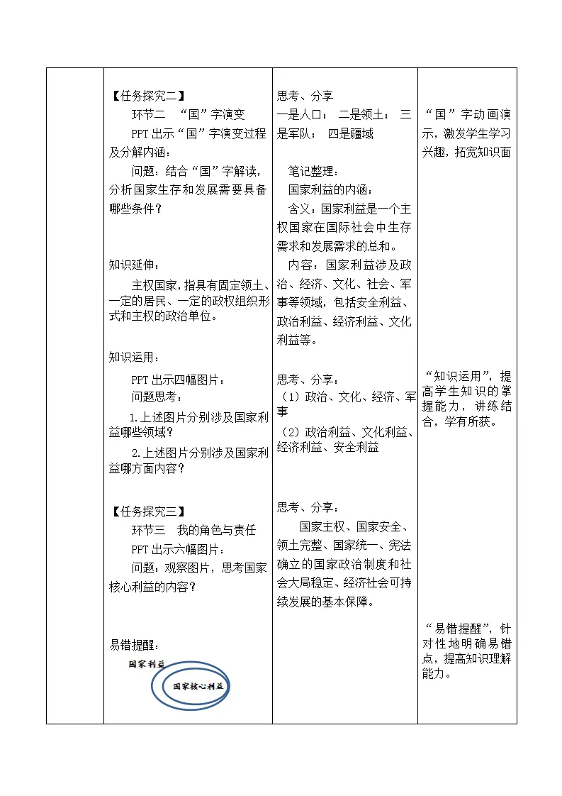 8.1国家好 大家才会好（教学设计）-（部编版）_03.webp