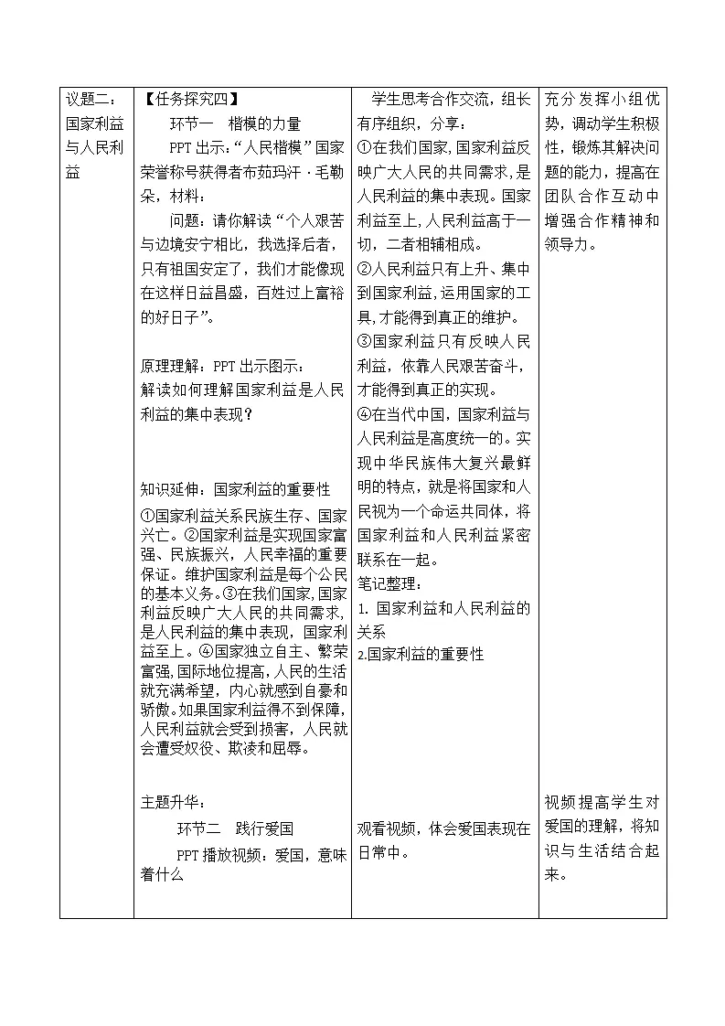 8.1国家好 大家才会好（教学设计）-（部编版）_04.webp
