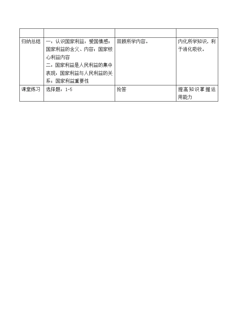 8.1国家好 大家才会好（教学设计）-（部编版）_05.webp