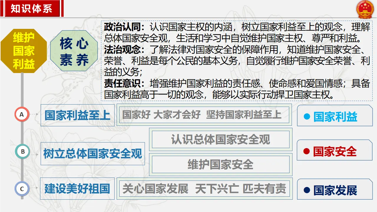 8.1国家好 大家才会好_02.webp