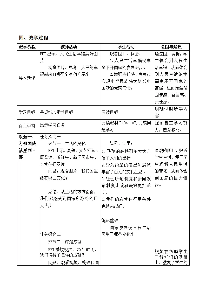 10.1关心国家发展 （ 教学设计）-（部编版）_02.webp