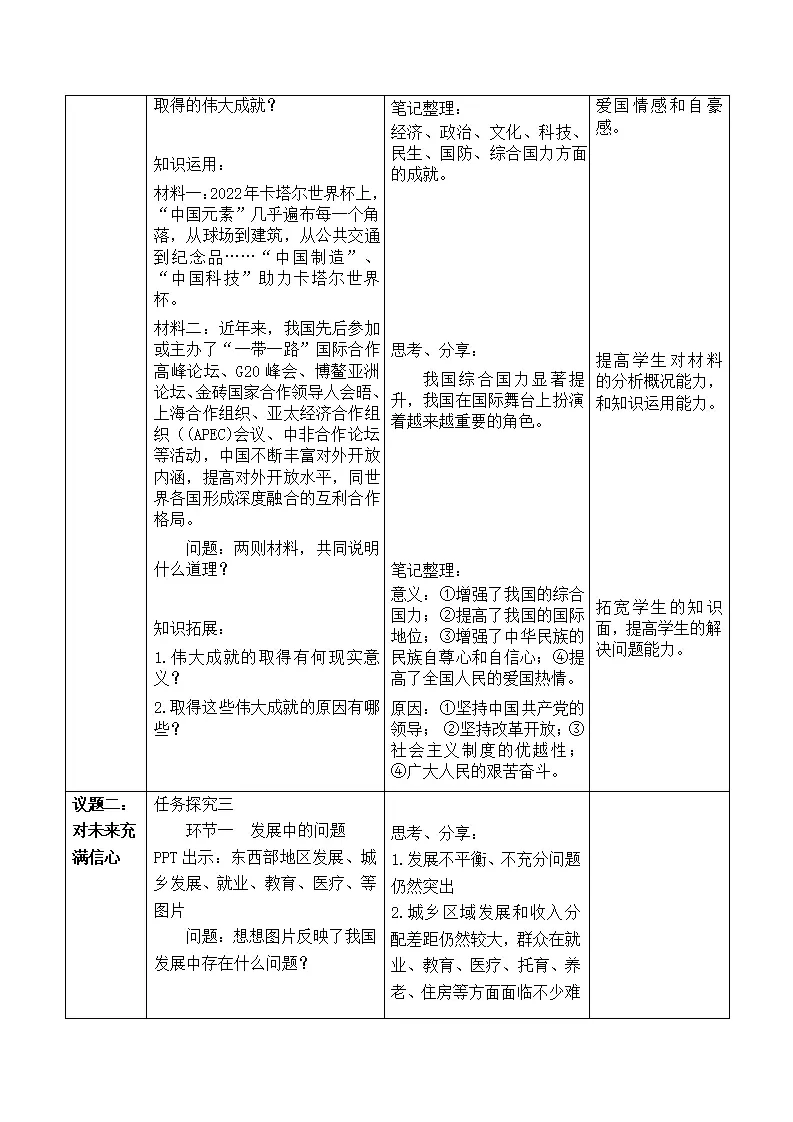 10.1关心国家发展 （ 教学设计）-（部编版）_03.webp