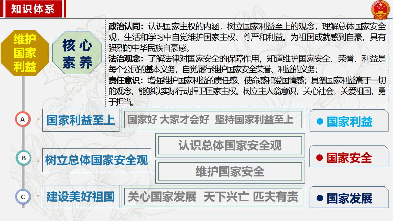 10.1关心国家发展_02.webp