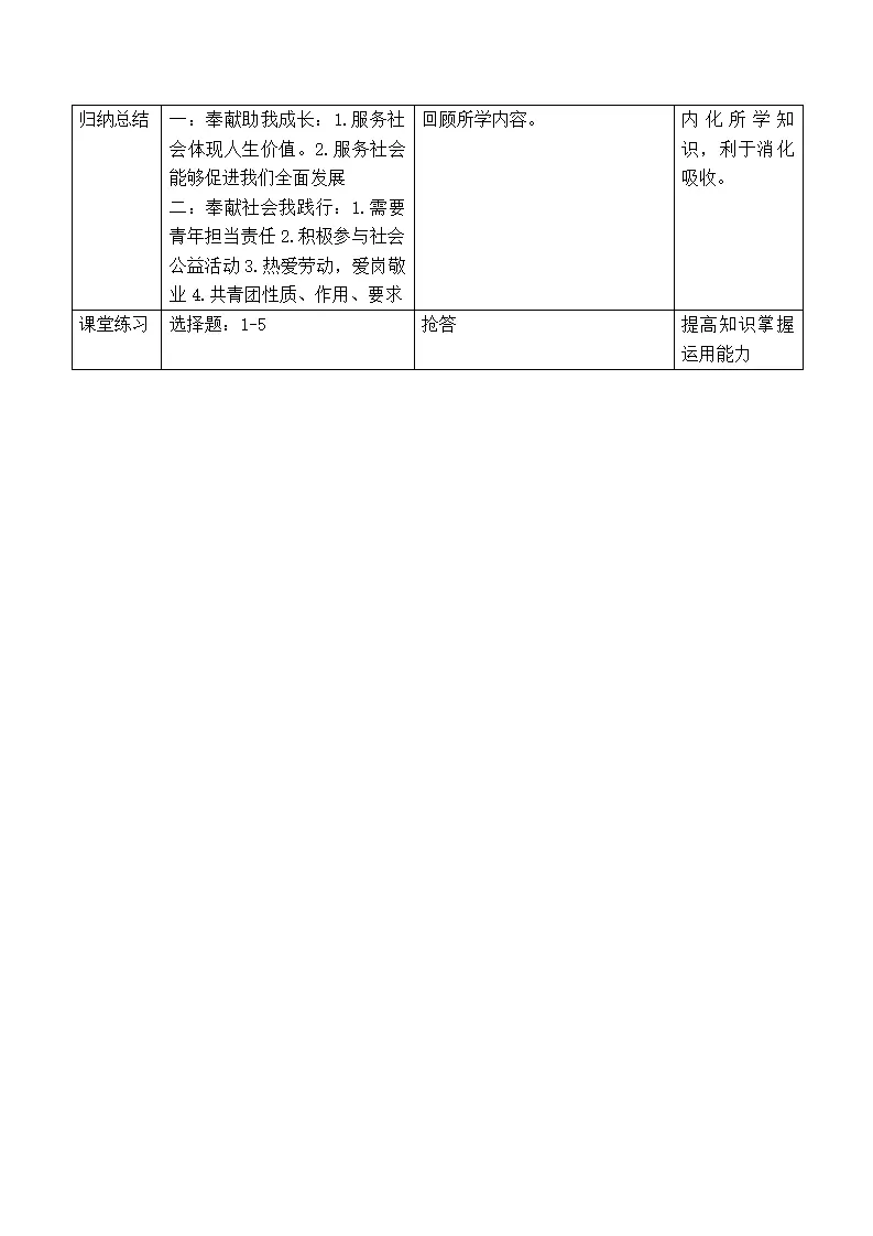 7.2服务社会（教学设计）-（部编版）_04.webp