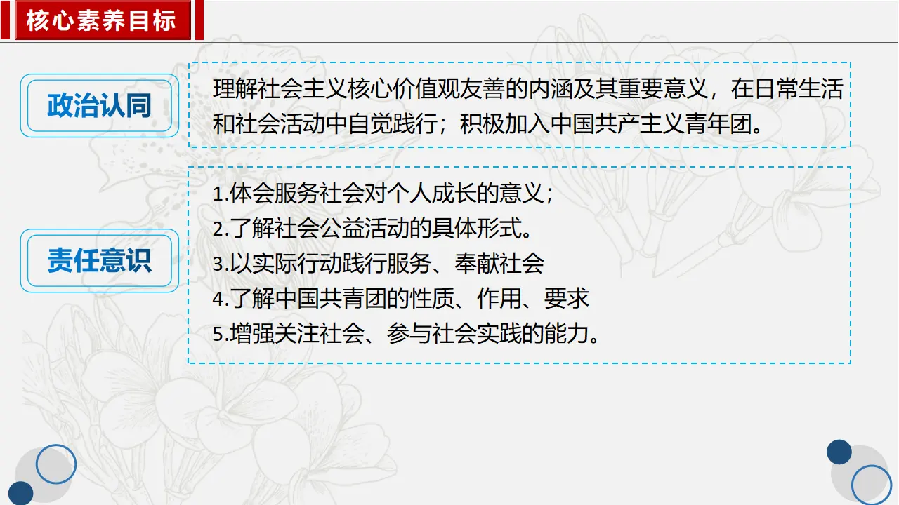 7.2服务社会.pptx_04.webp