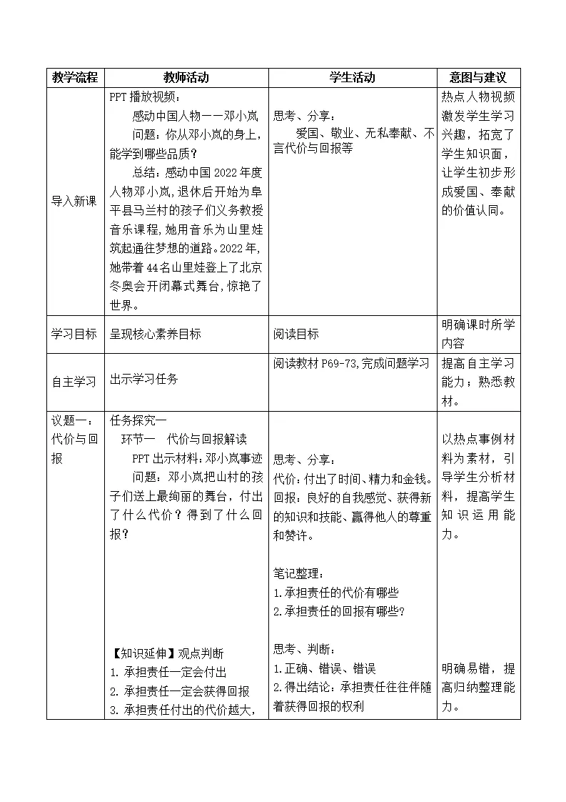 6.2做负责任的人（教学设计）-（部编版）_02.webp