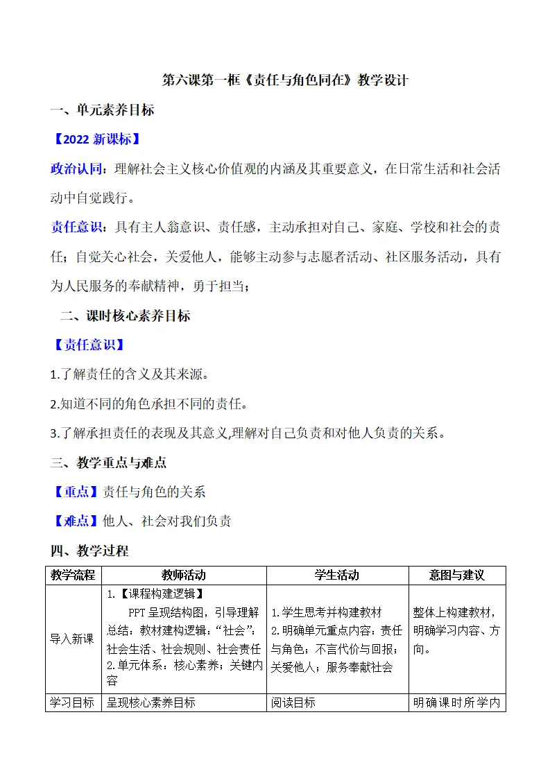 6.1我对谁负责 谁对我负责（教学设计）-（部编版）_01.webp