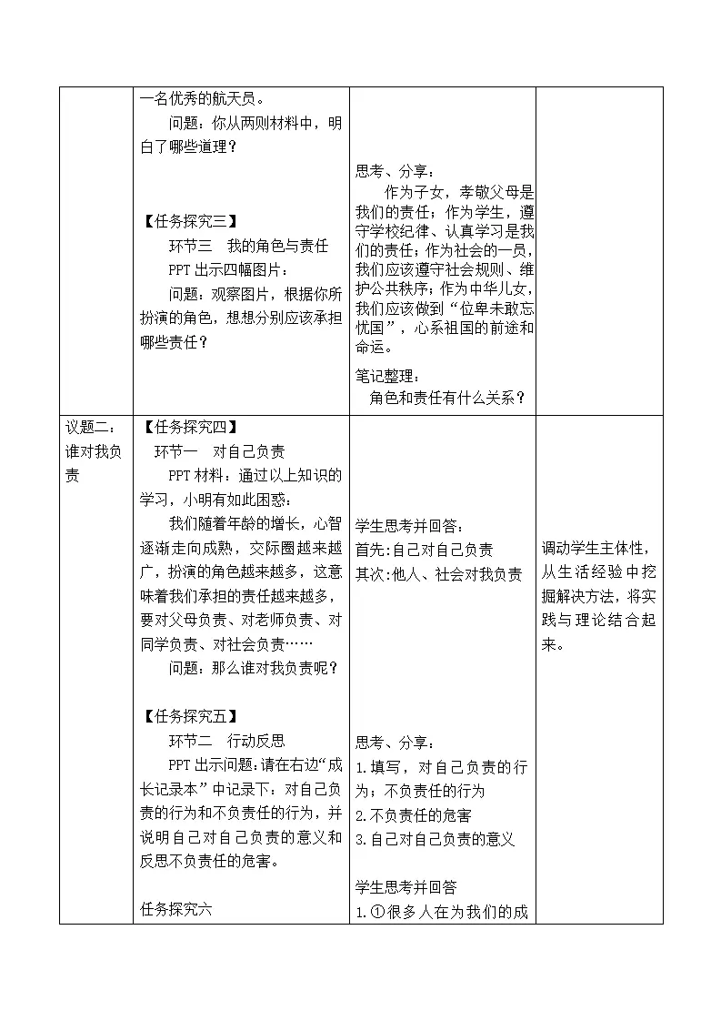 6.1我对谁负责 谁对我负责（教学设计）-（部编版）_03.webp