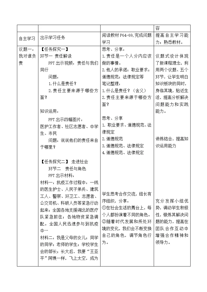 6.1我对谁负责 谁对我负责（教学设计）-（部编版）_02.webp