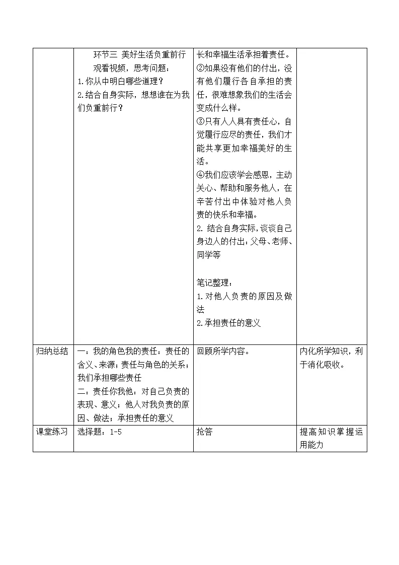 6.1我对谁负责 谁对我负责（教学设计）-（部编版）_04.webp
