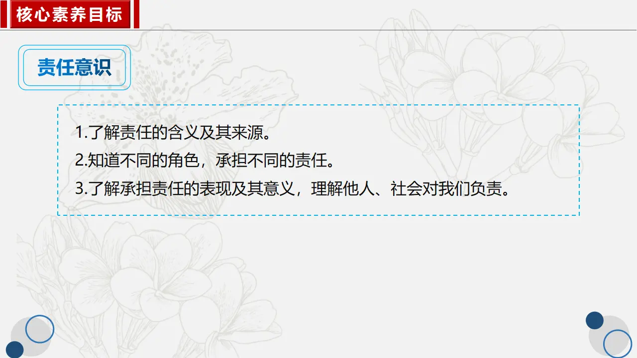 6.1我对谁负责 谁对我负责_05.webp