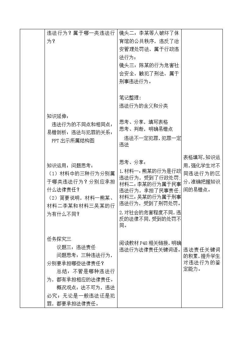 5.1法不可违（教学设计）-（部编版）_03.webp