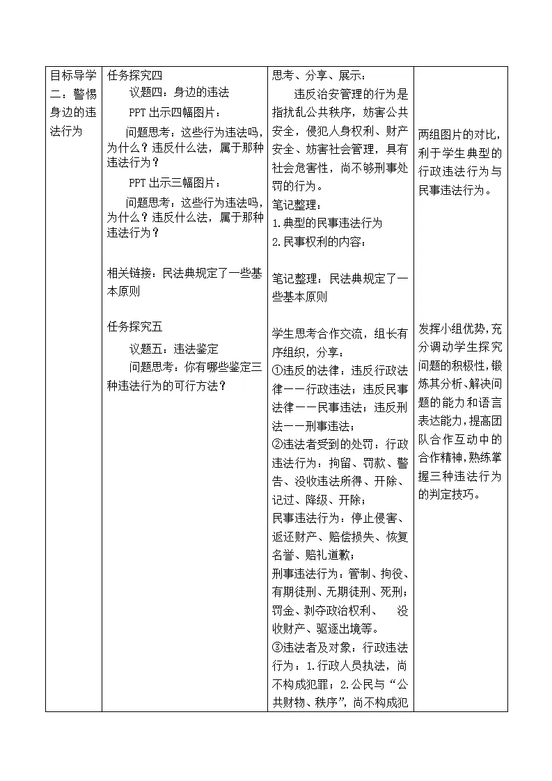 5.1法不可违（教学设计）-（部编版）_04.webp