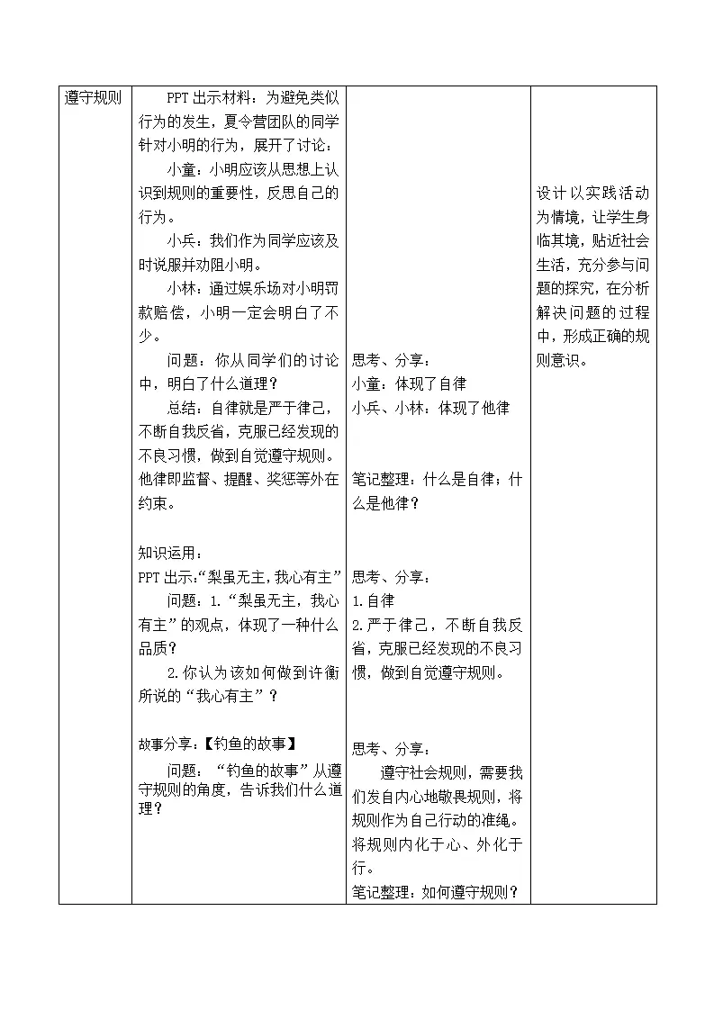 3.2遵守规则（教学设计）-（部编版）_03.webp