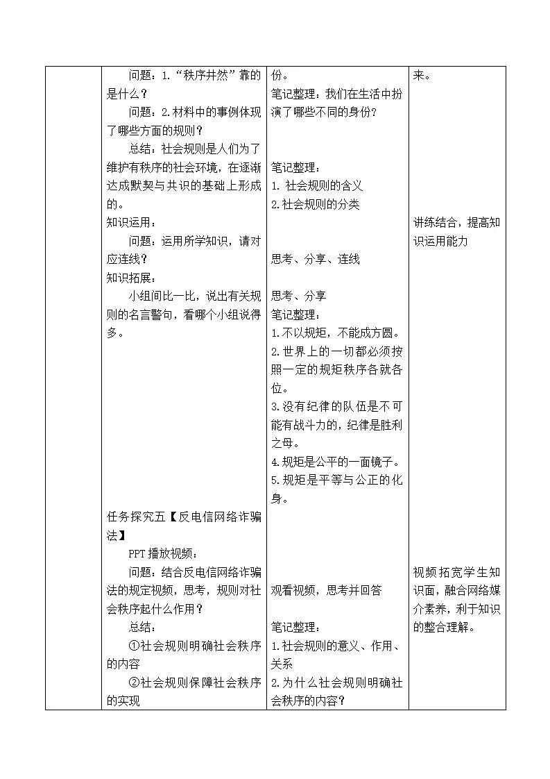 3.1维护秩序（教学设计）-（部编版）_04.webp
