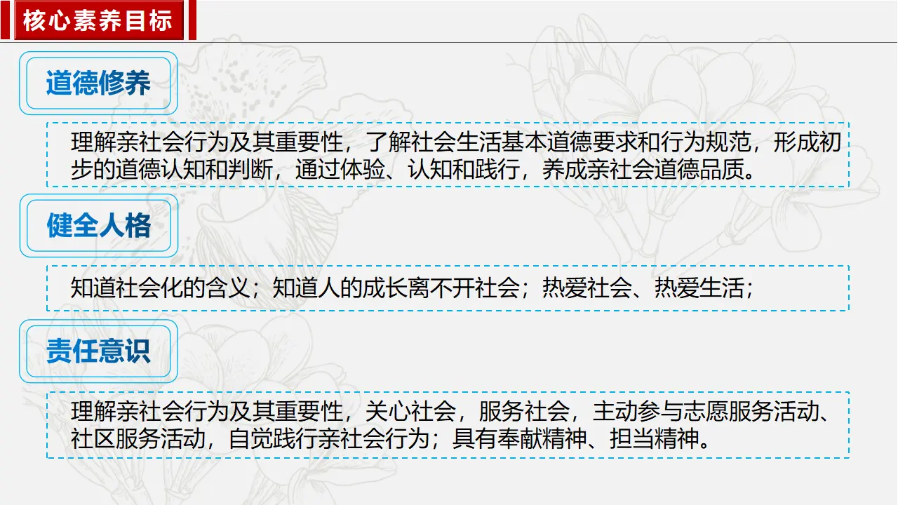 2.2在社会中成长_04.webp