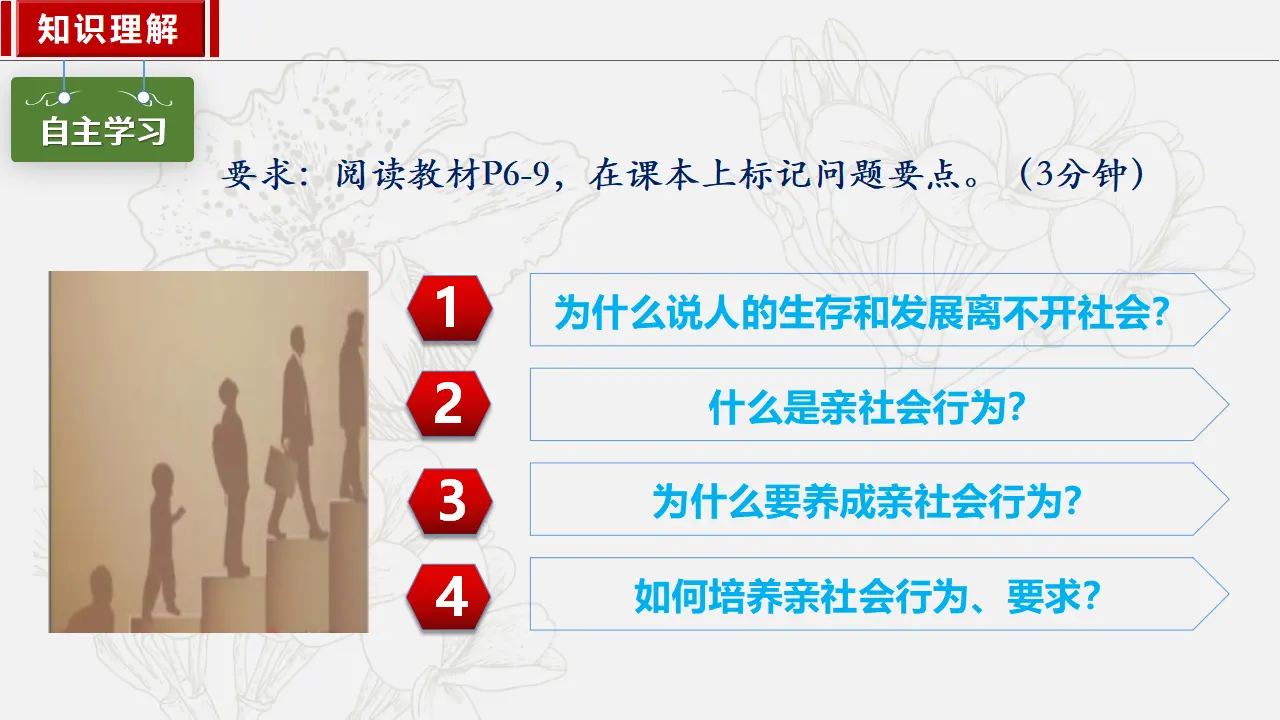 2.2在社会中成长_05.webp