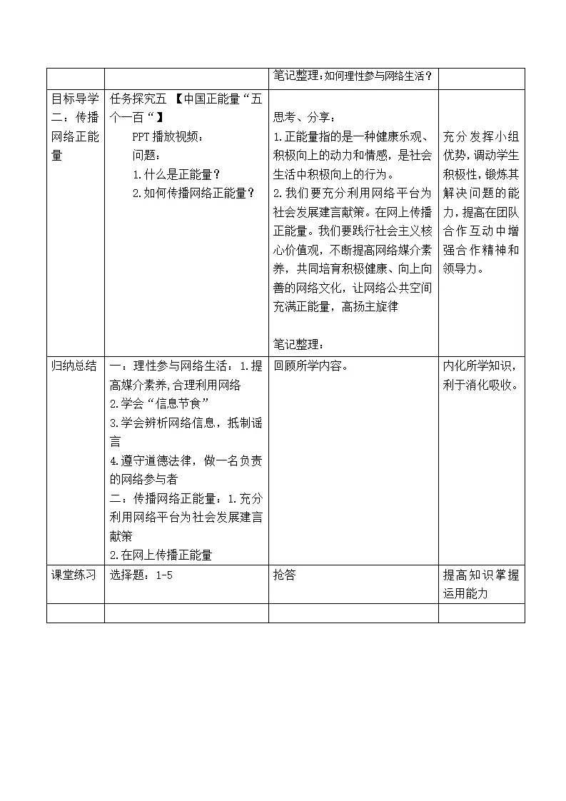 2.2合理利用网络（教学设计）-（部编版）_04.webp