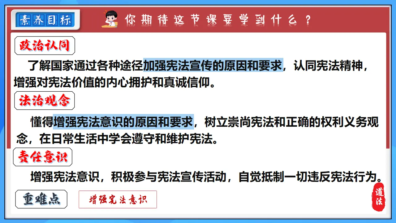 2.2 尊崇宪法_04.webp