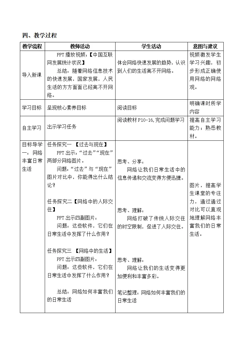 2.1网络改变世界（教学设计）-（部编版）_02.webp