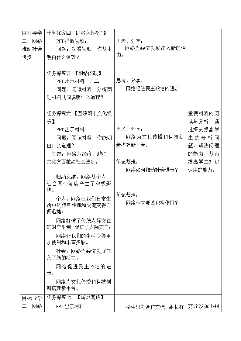 2.1网络改变世界（教学设计）-（部编版）_03.webp