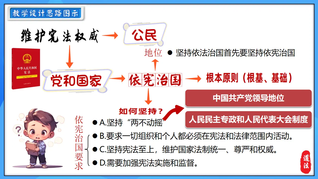 2.1 依宪治国_01.webp