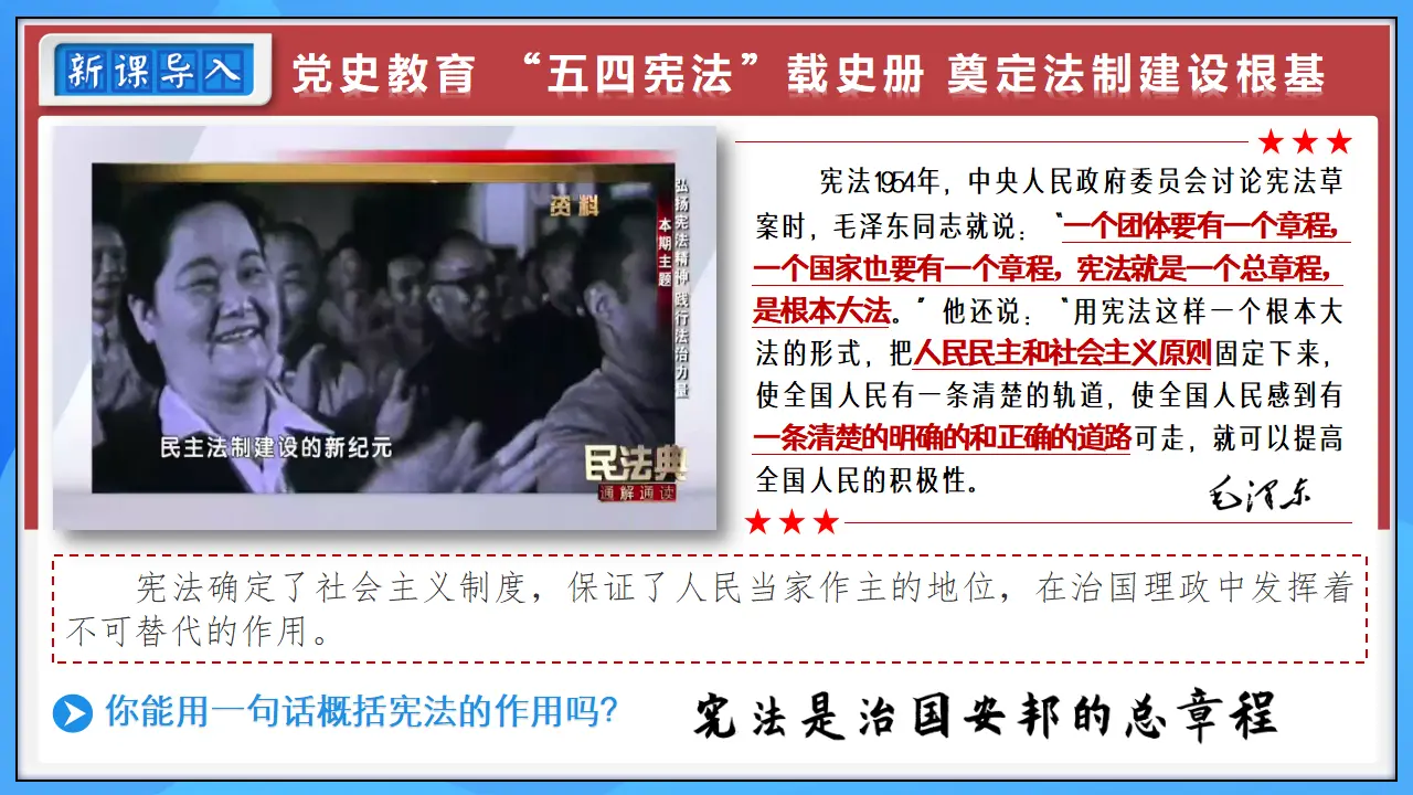 1.2 宪法的内容和作用（以“五四宪法”载史册 奠定法制建设根基导入）_03.webp