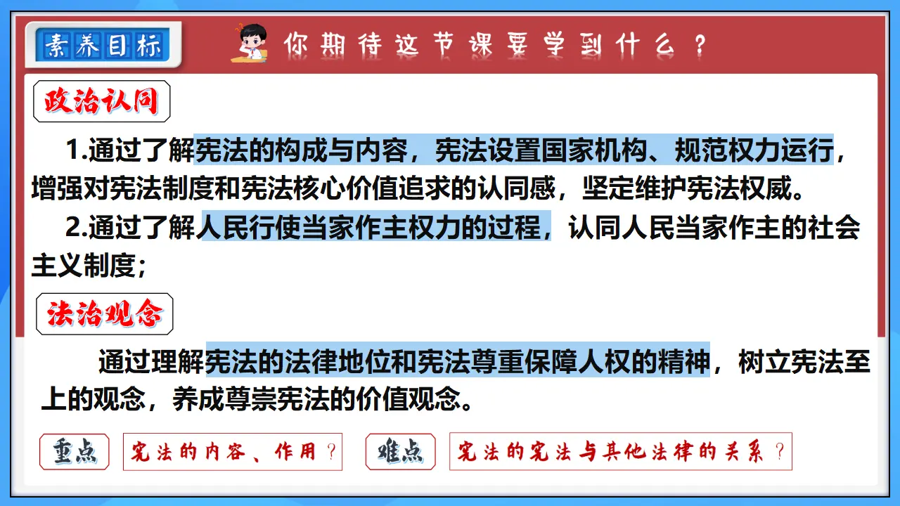1.2 宪法的内容和作用（以“五四宪法”载史册 奠定法制建设根基导入）_05.webp