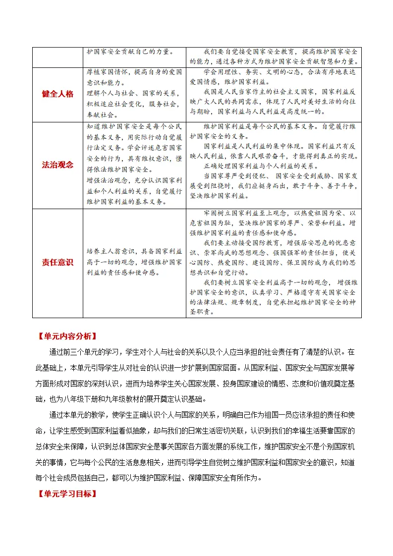 第四单元 维护国家利益 （大单元教学设计）1_02.webp