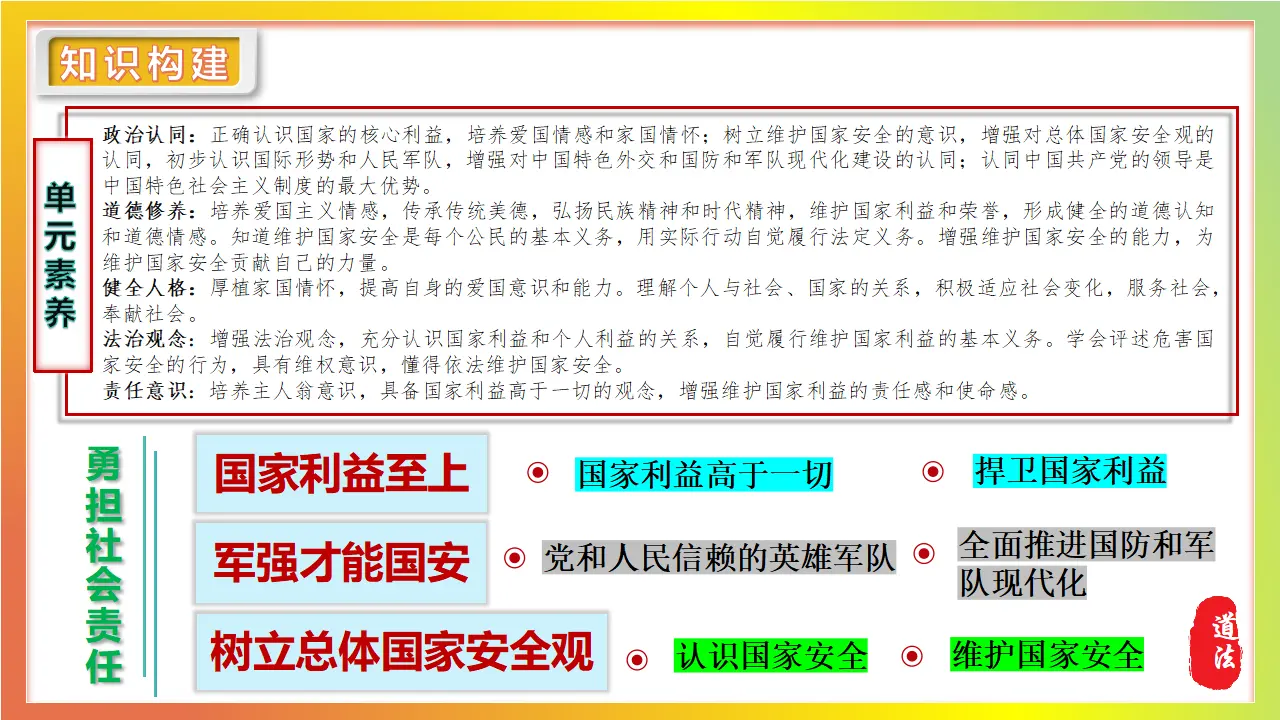 10.1国家利益高于一切_02.webp