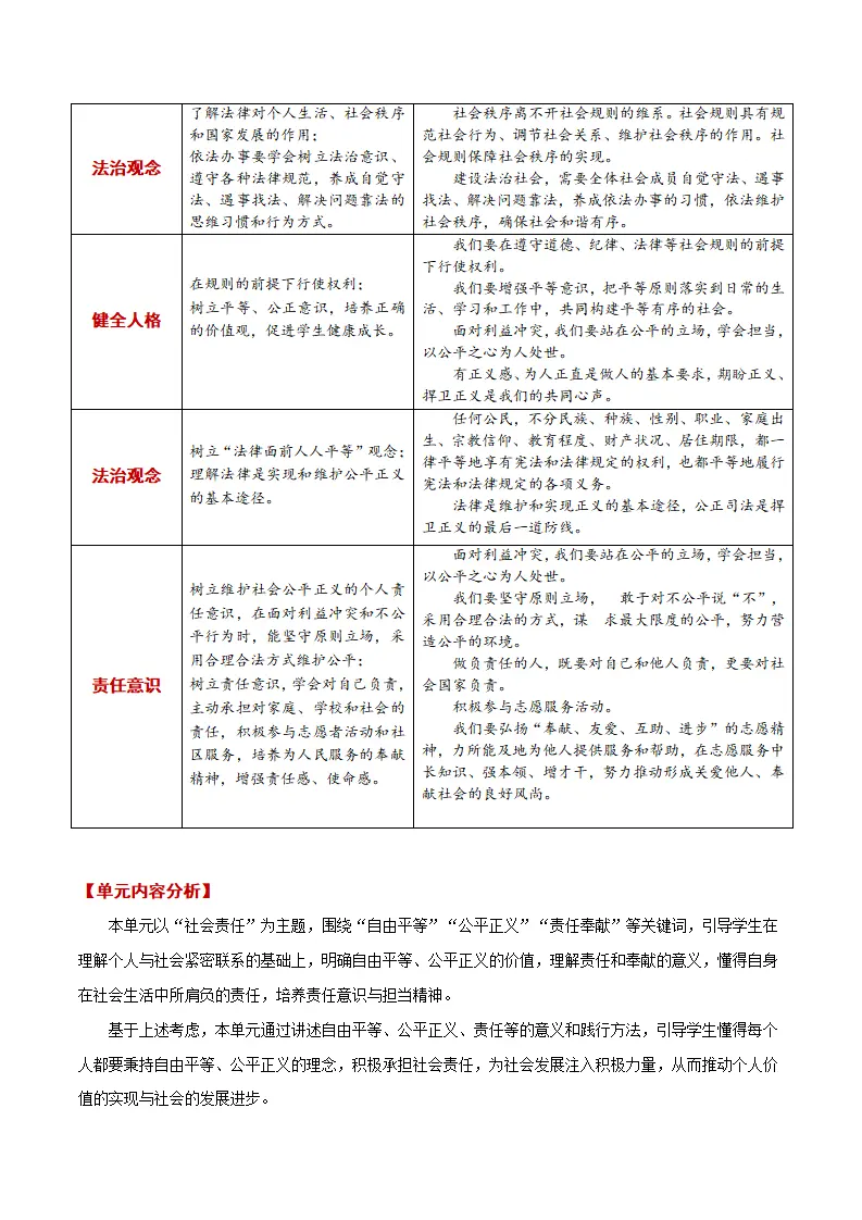 第三单元 勇担社会责任 （大单元教学设计）_02.webp