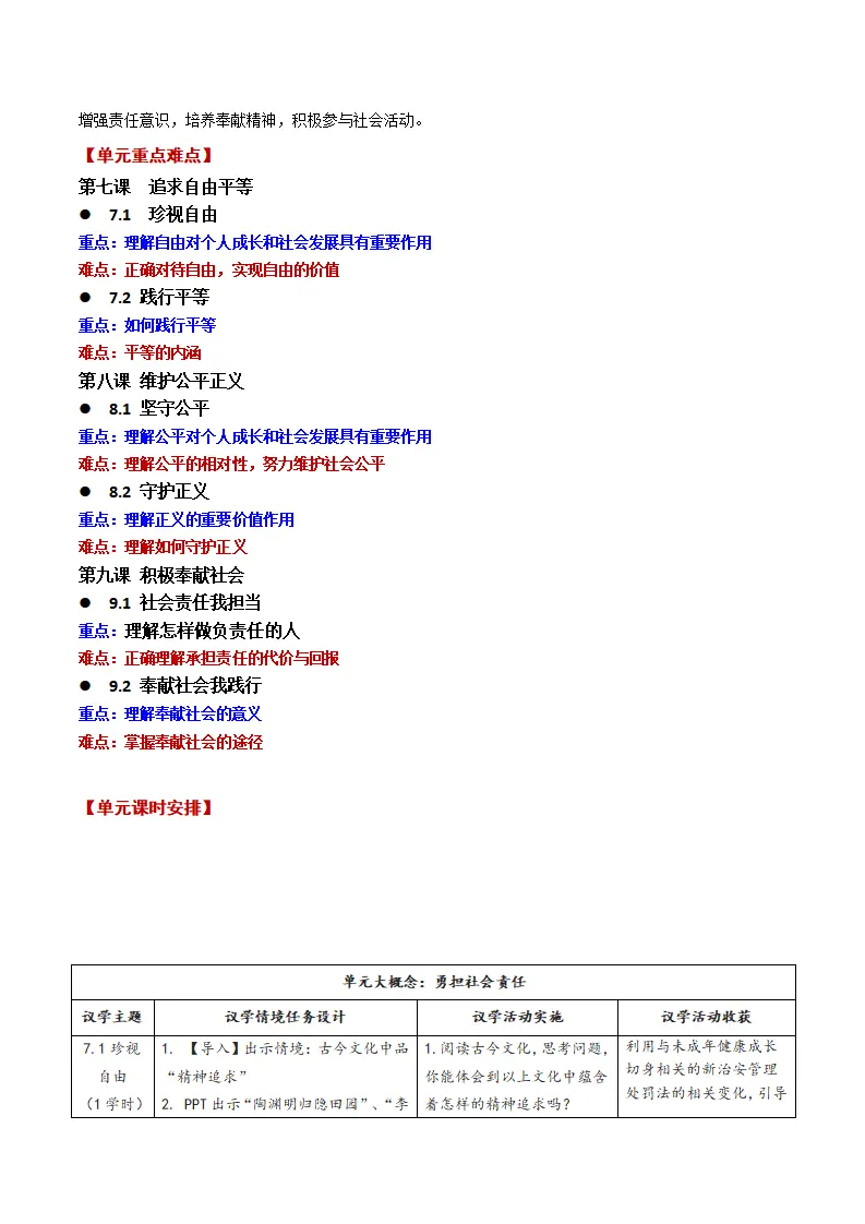 第三单元 勇担社会责任 （大单元教学设计）_04.webp