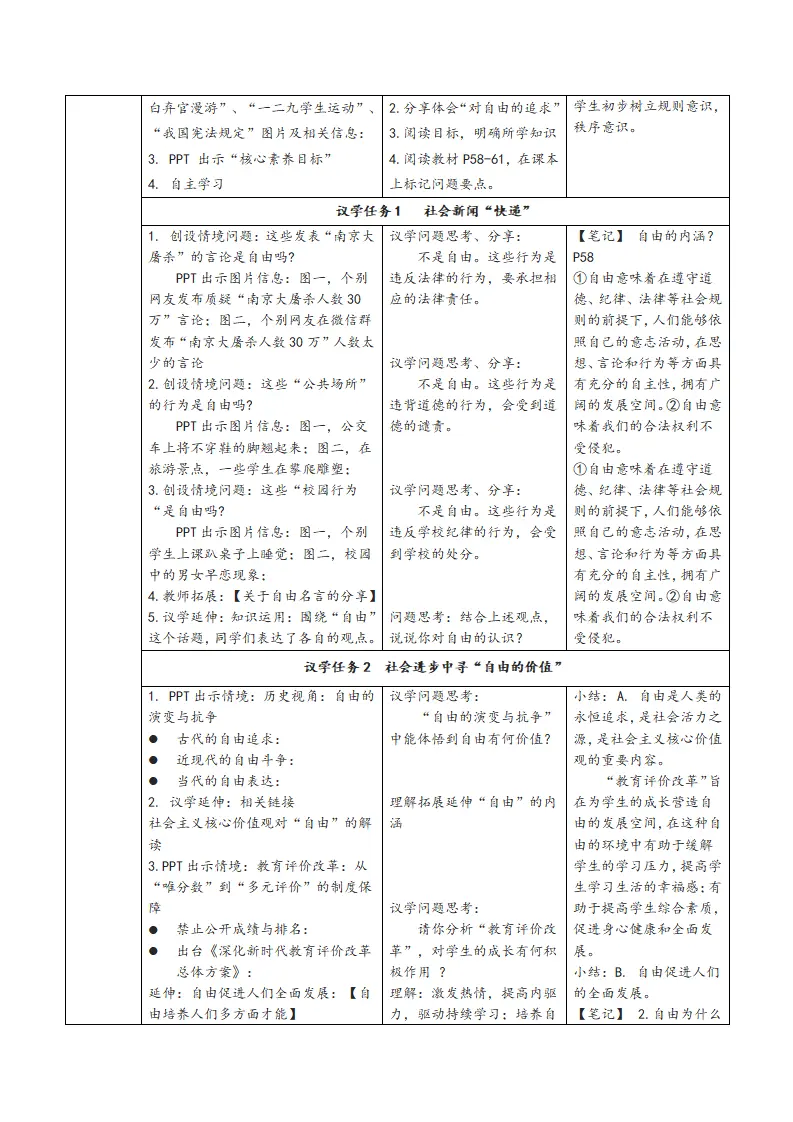 第三单元 勇担社会责任 （大单元教学设计）_05.webp