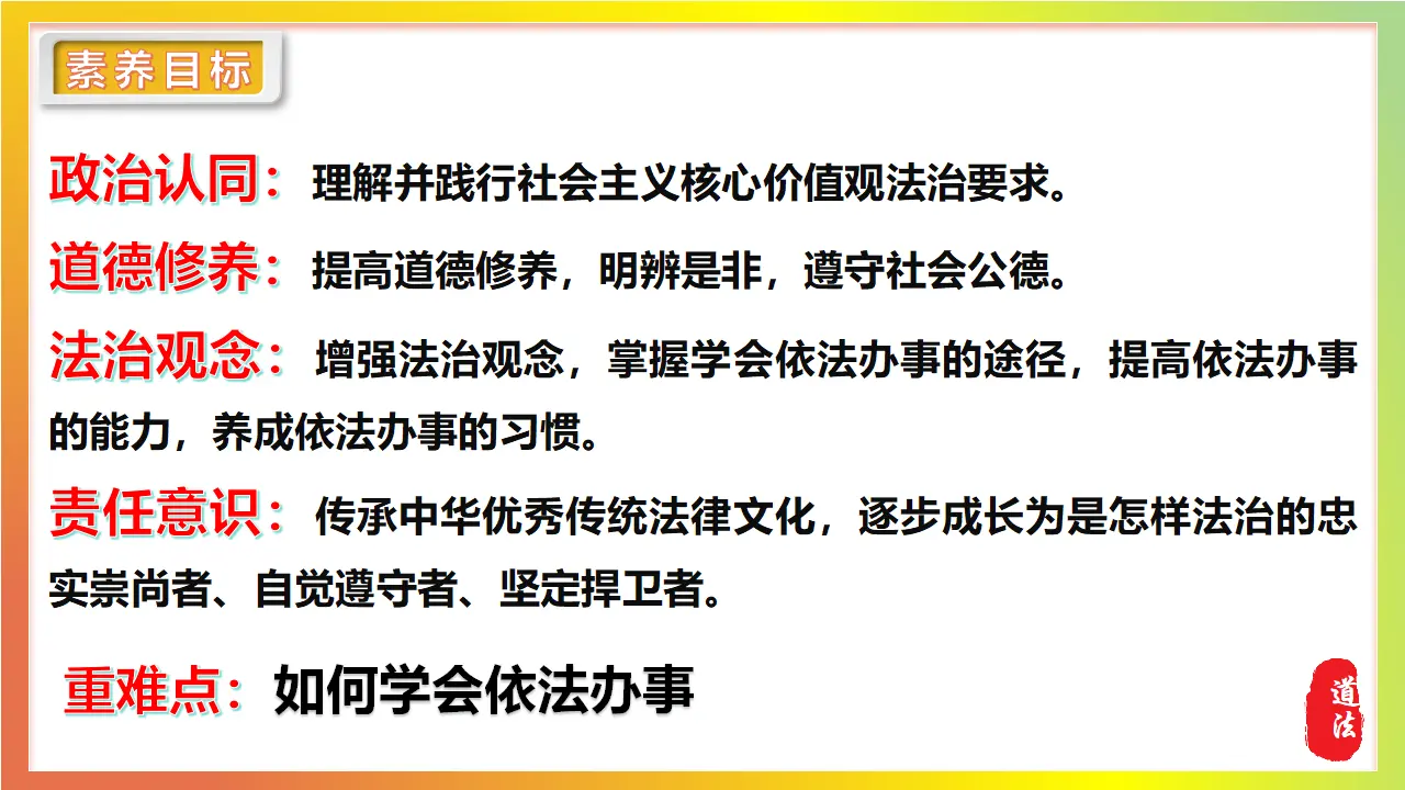 6.2学会依法办事_03.webp