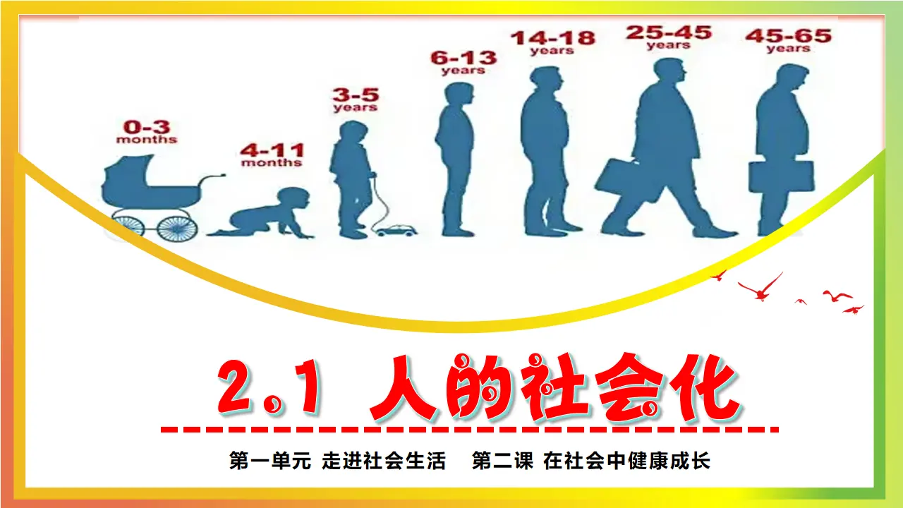 2.1人的社会化_04.webp