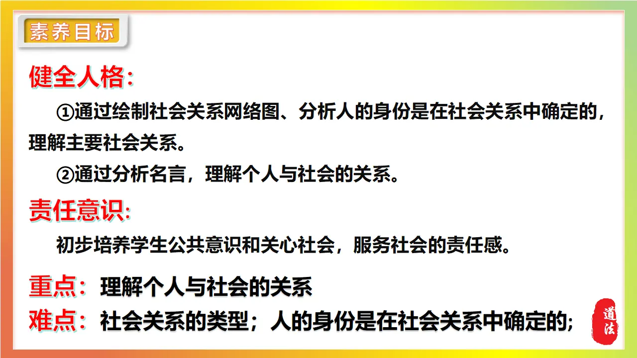 1.2我们都是社会的一员（大单元教学课件）_04.webp