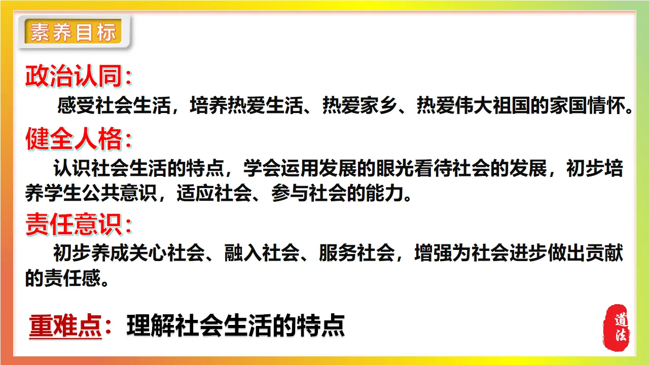 1.1认识社会生活_05.webp