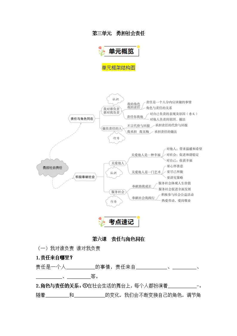 （2024版）第三单元  勇担社会责任（知识清单）_01.webp