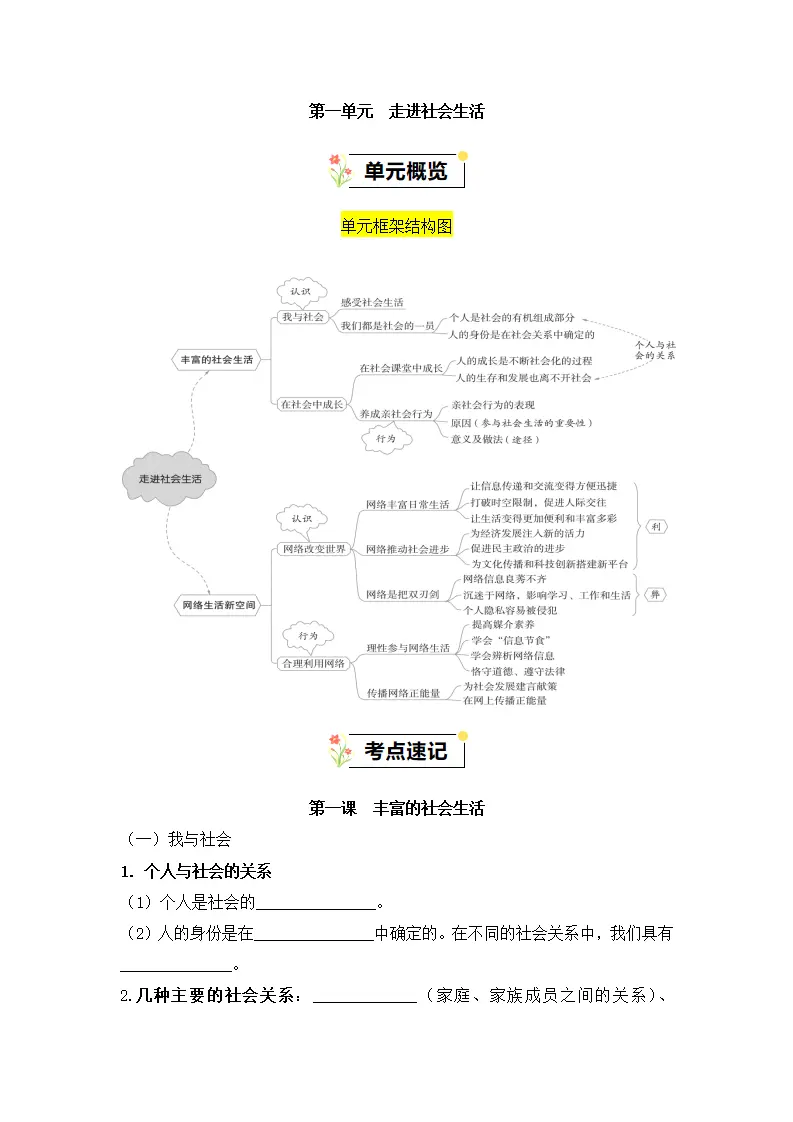 （2024版）第一单元  走进社会生活（知识清单）_01.webp