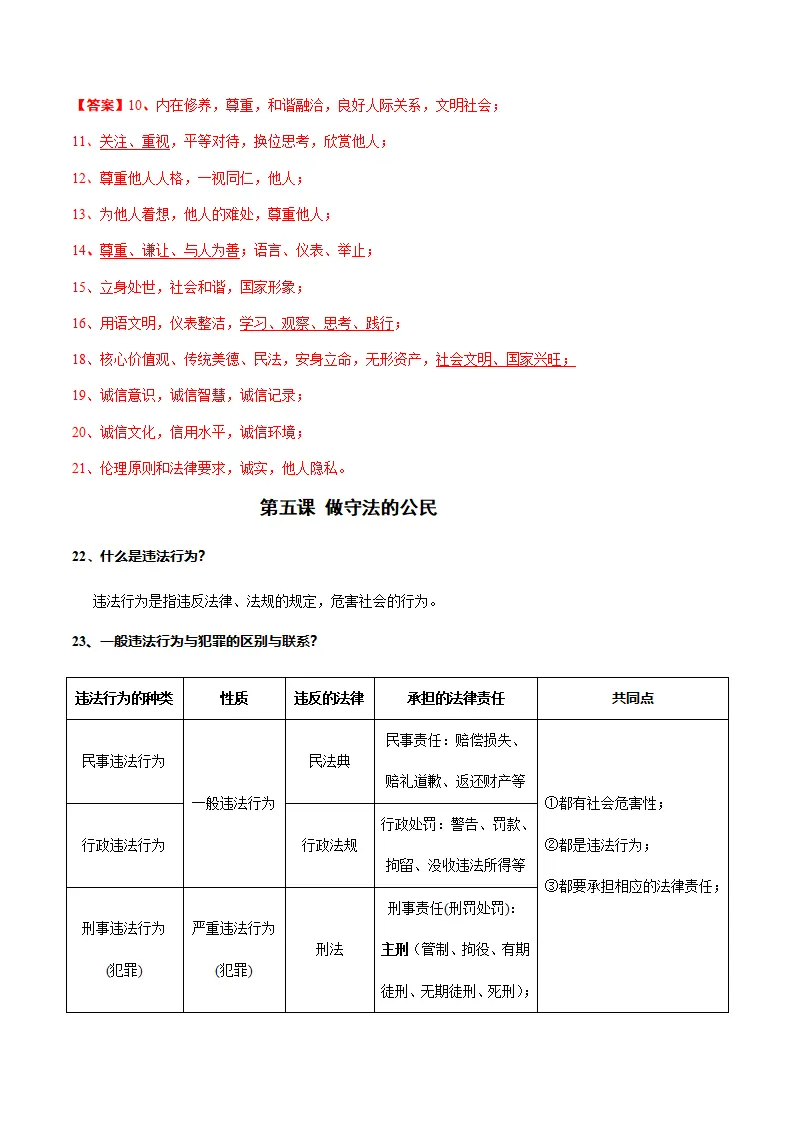 （2025版）第二单元 遵守社会规则（知识清单）-（全国通用）_05.webp