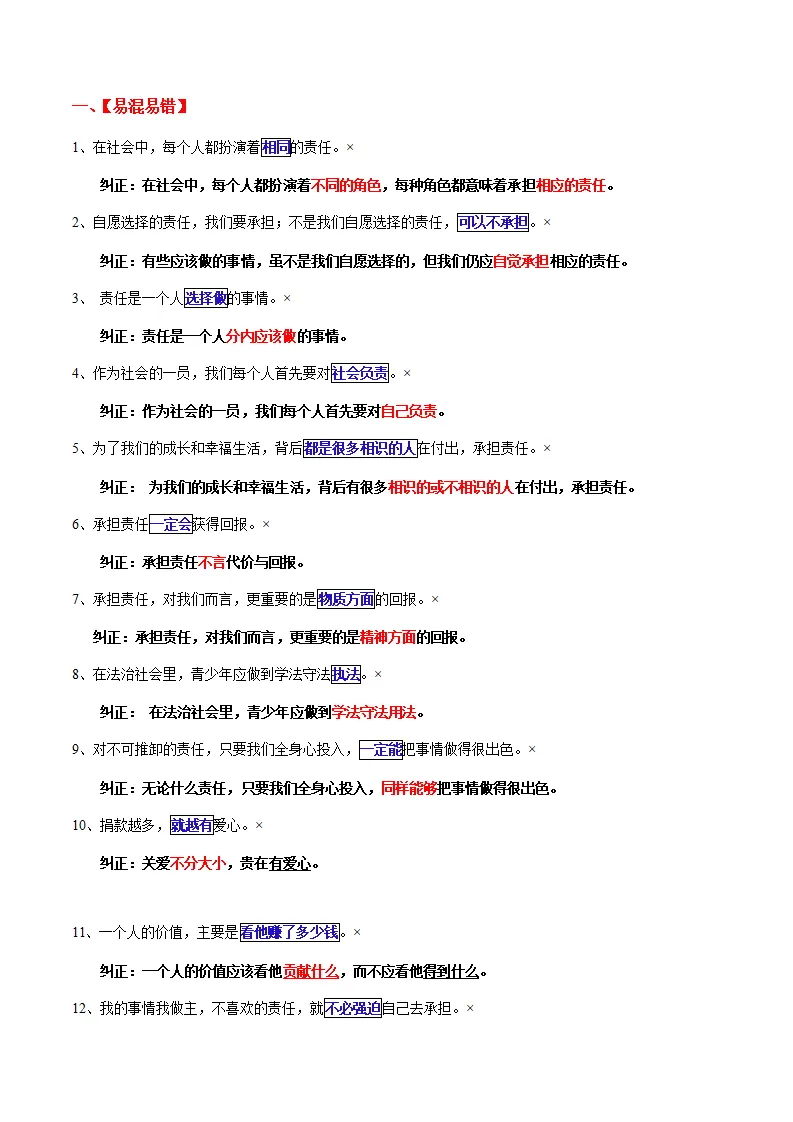 （2025版）第三单元 勇担社会责任（知识清单）-（全国通用）_05.webp