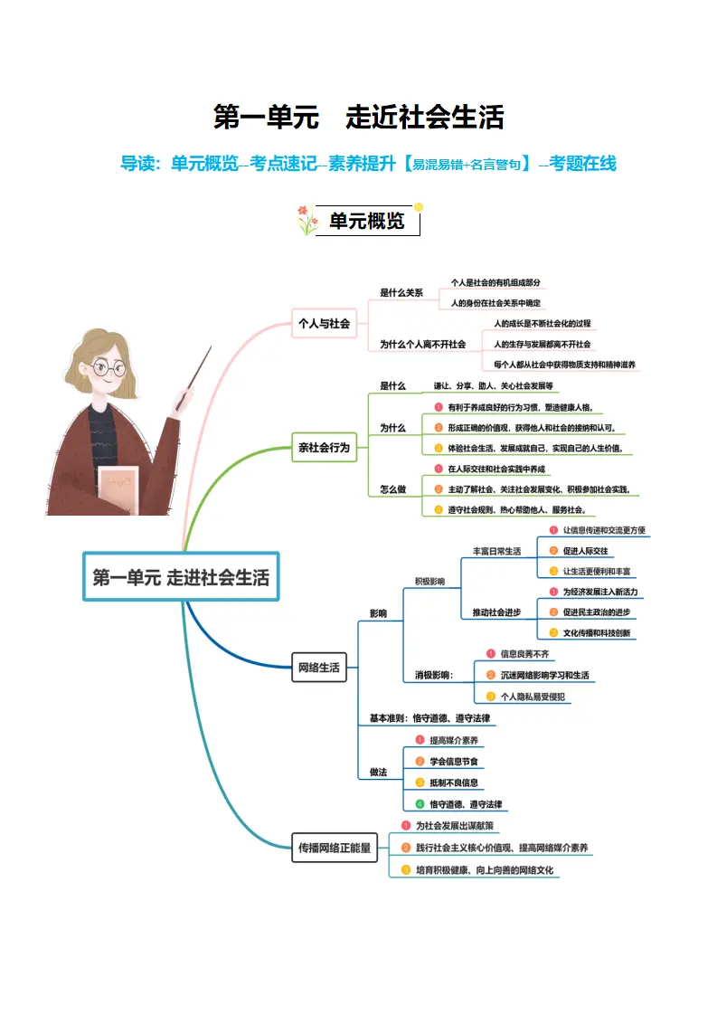 （2025版）第一单元 走进社会生活（知识清单）-（全国通用）_01.webp