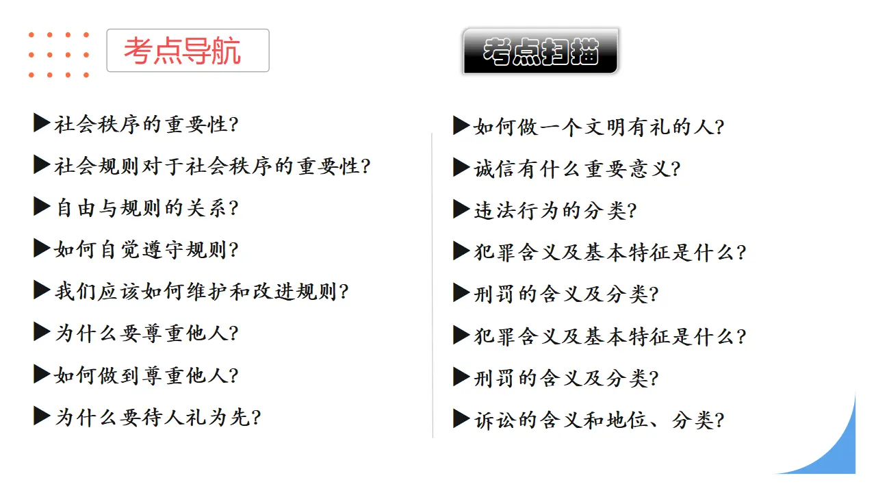 第二单元 遵守社会规则（复习课件）-（统编版）_05.webp