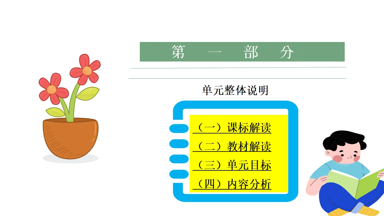 第三单元  勇担社会责任（单元解读课件）-（统编版）_05.webp