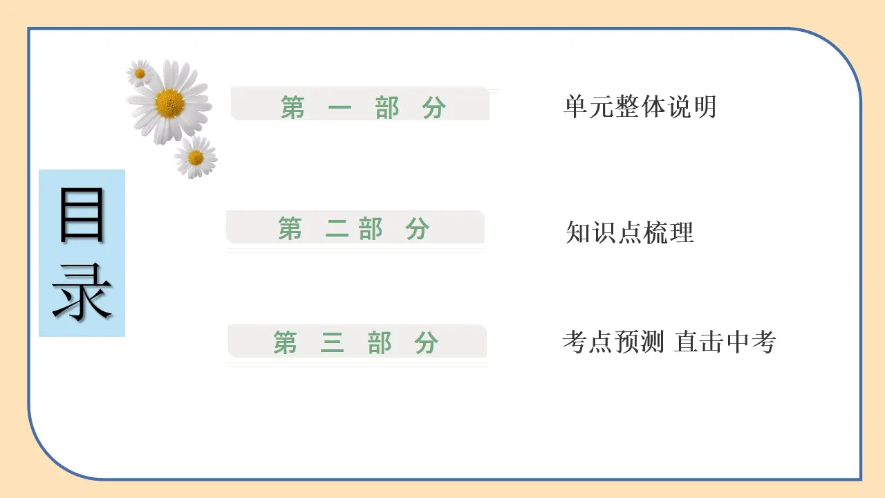 第一单元 走进社会生活（单元解读课件）-（统编版）_02.webp