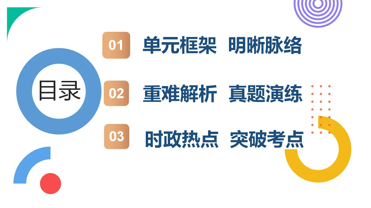 第一单元 走进社会生活（复习课件）-（统编版）_02.webp
