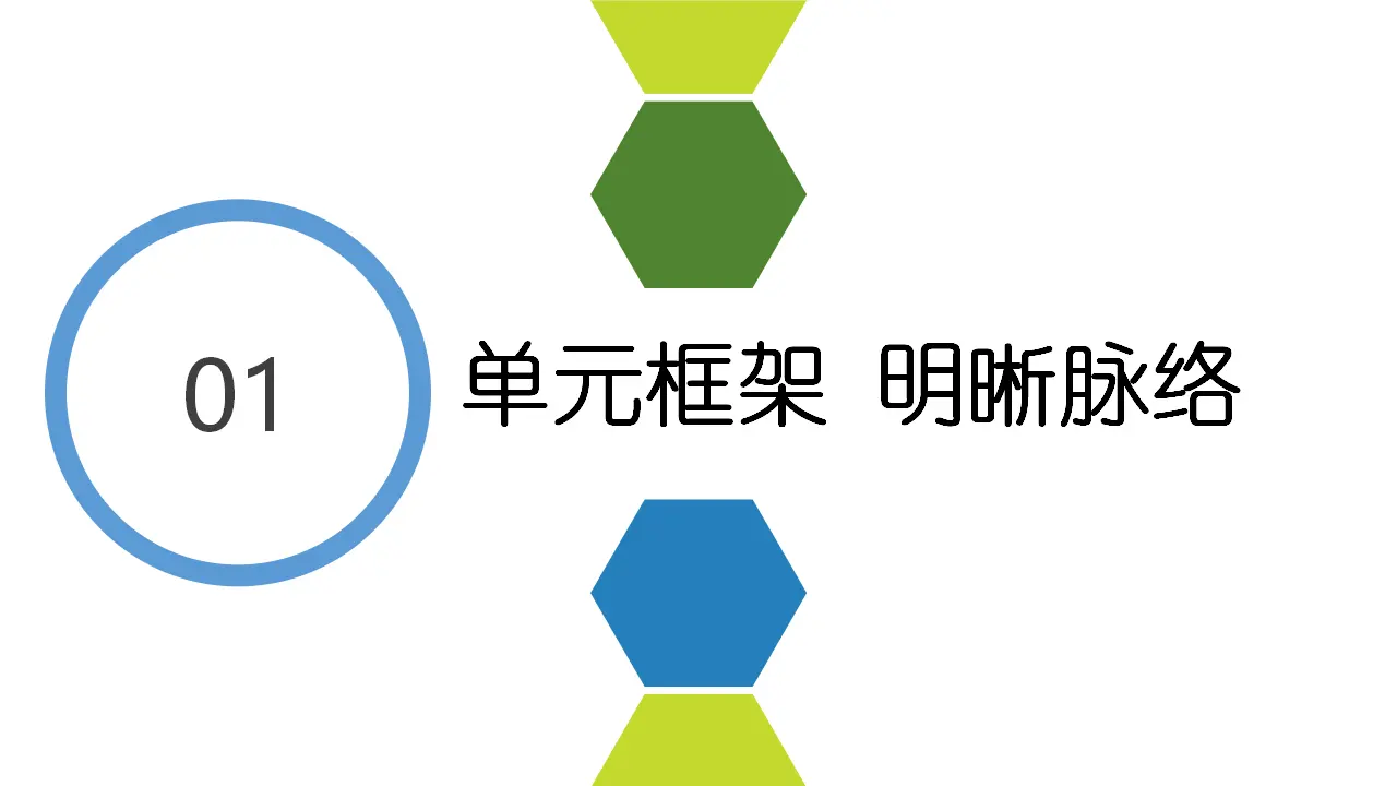 第一单元 走进社会生活（复习课件）-（统编版）_03.webp