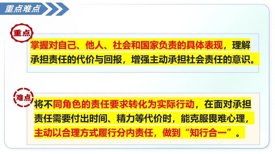 9.1社会责任我担当（教学课件）_04.webp