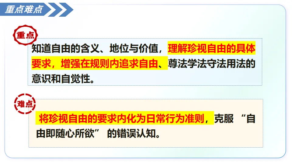 7.1珍视自由（教学课件）_03.webp