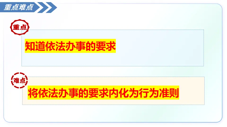 6.2学会依法办事（教学课件）_04.webp